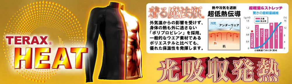 【AXEL】アクセル TERAX HEAT 光吸収発熱 アンダーウエア