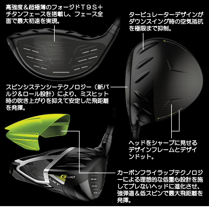 ☆ポイント10％獲得☆【カスタム対応】ピン G430 LST スピーダーNX ブラック ドライバー 右利き用 - つるやゴルフONLINE