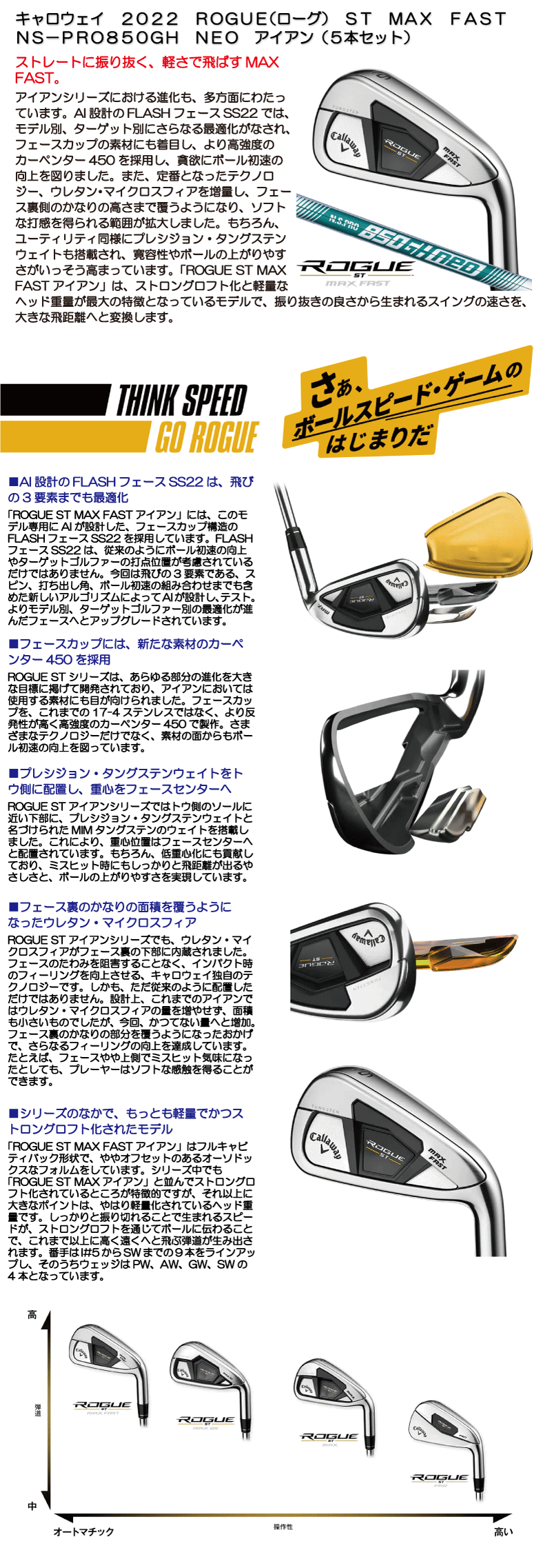 即日発送対応】キャロウェイ 2022 ROGUE ST MAX FAST NS－PRO850GH NEO