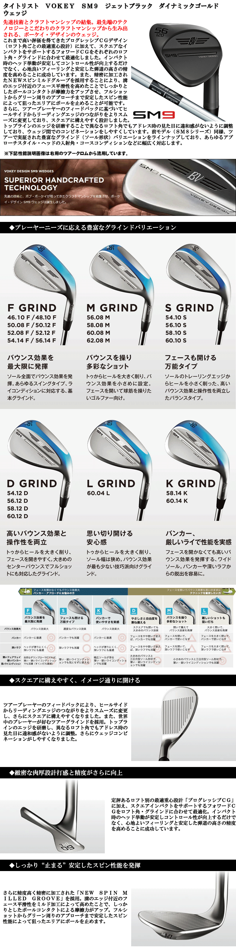 ☆ポイント10倍☆【即日発送対応】タイトリスト VOKEY SM9 ジェット