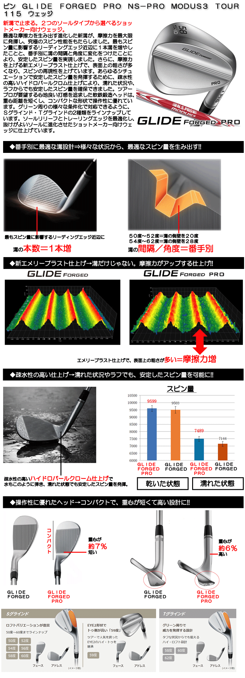 即日発送対応】ピン GLIDE FORGED PRO NS－PRO モーダス3 TOUR115