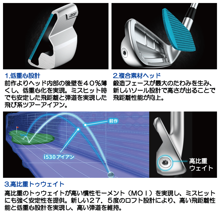 ☆ポイント10倍☆【即日発送対応】レフティー ピン i530 NX45 アイアン