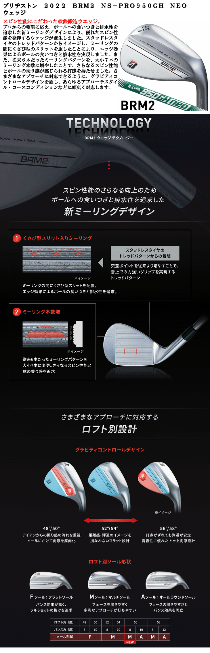 ☆ポイント5倍☆【即日発送対応】ブリヂストン 2022 BRM2 NS-PRO950GH