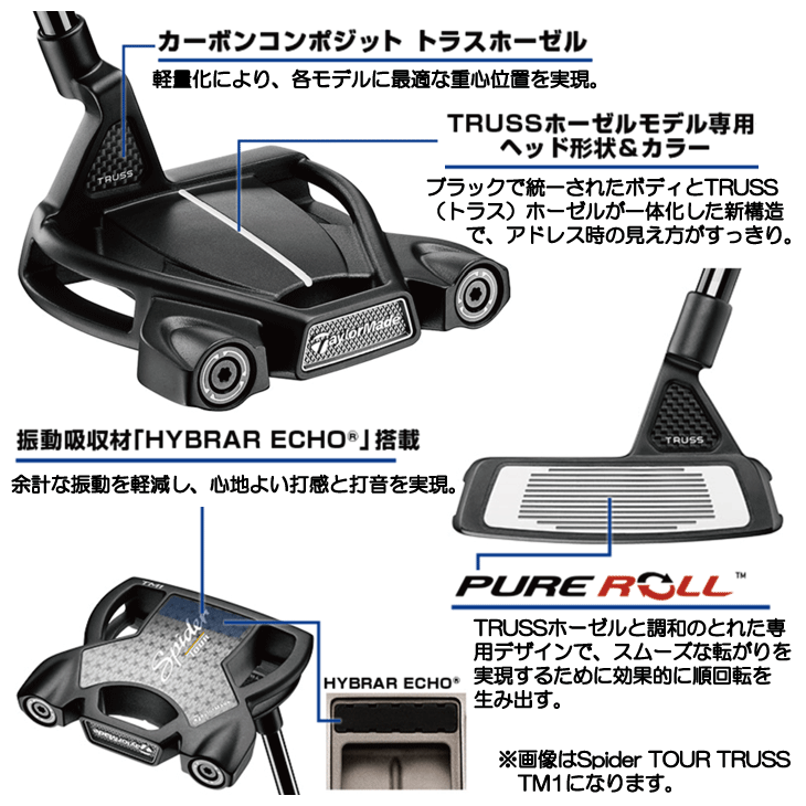 KTR様専用ページ レフティ 左利き テーラーメイド スパイダーEX - ゴルフ