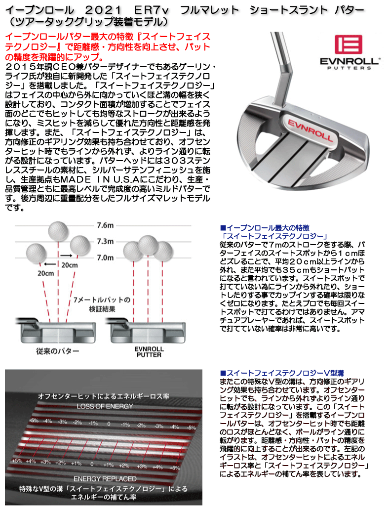 ☆ポイント5倍☆【即日発送対応】イーブンロール 2021 ER7V フル