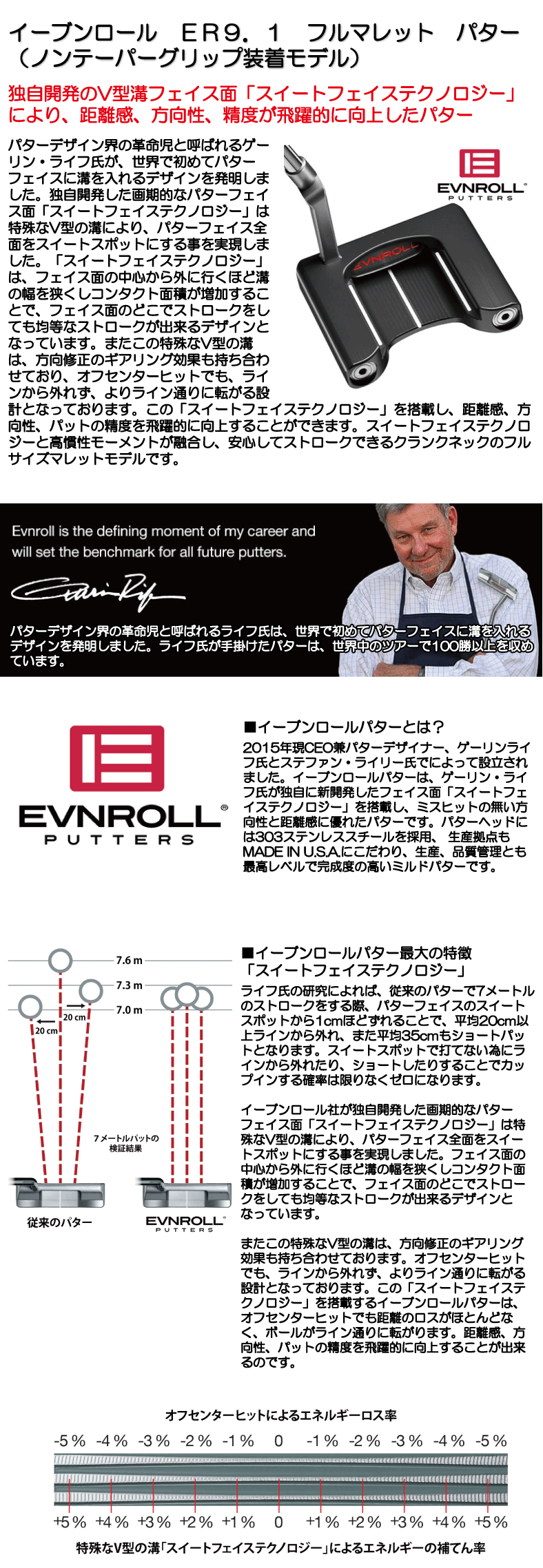 即日発送対応】イーブンロール ER9.1 フルマレット パター（ノン