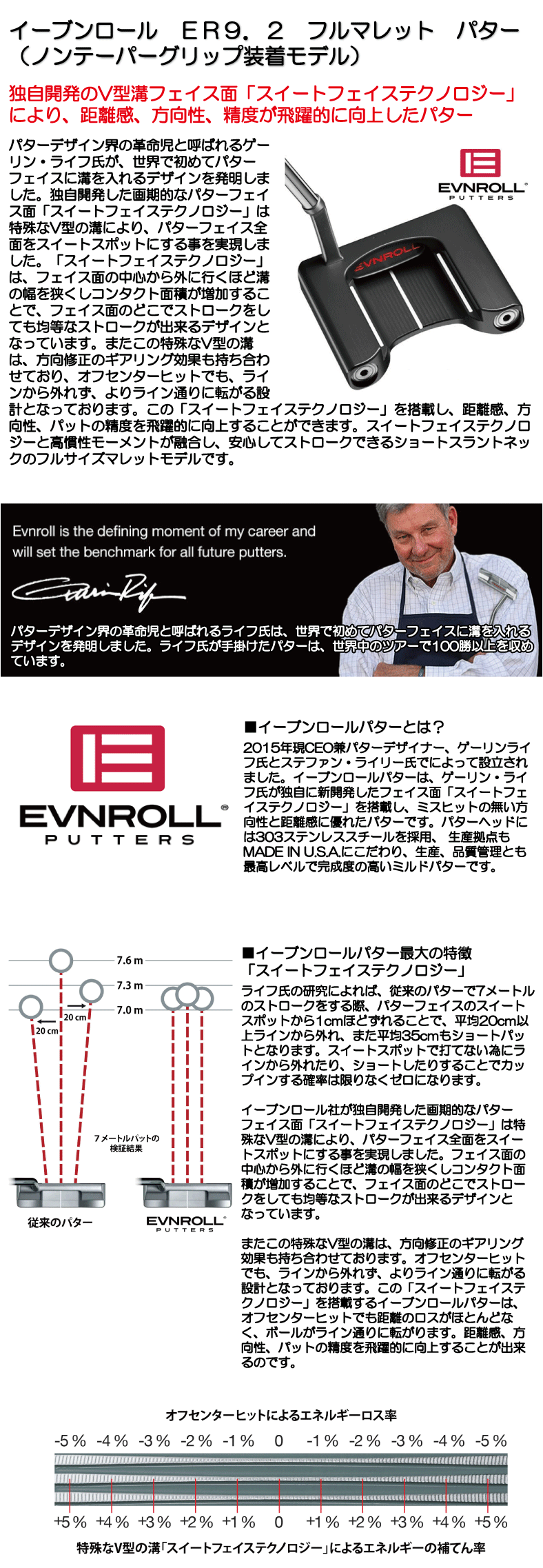 即日発送対応】イーブンロール ER9.2 フルマレット パター（ノン