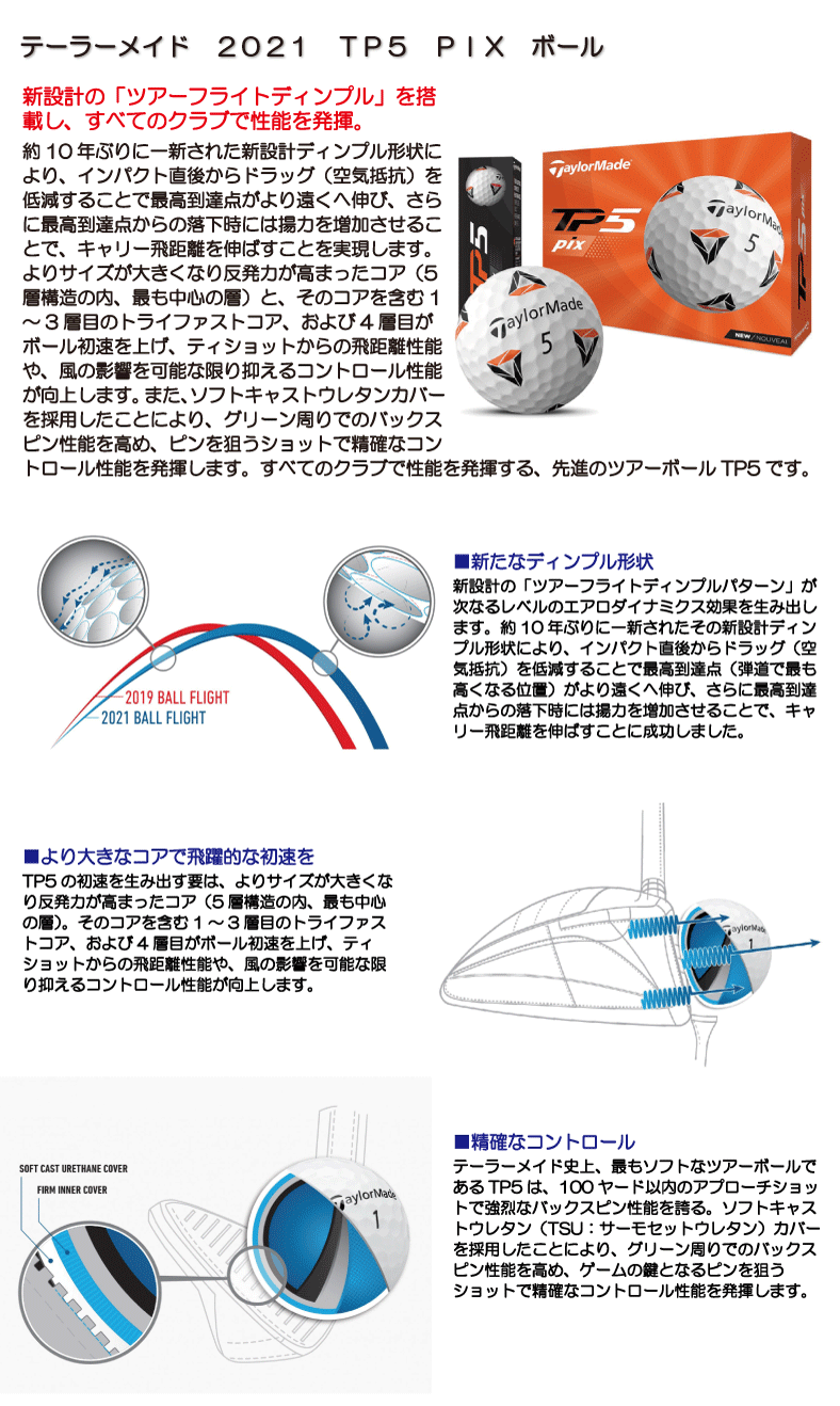 2dzまとめ買いで1 000円引き送料無料 即日発送対応 テーラーメイド ２０２１ ｔｐ５ ｐｉｘ ボール １ダース つるやゴルフ Online