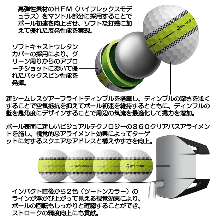 ☆ポイント10倍☆【即日発送対応】テーラーメイド 2023 ツアー