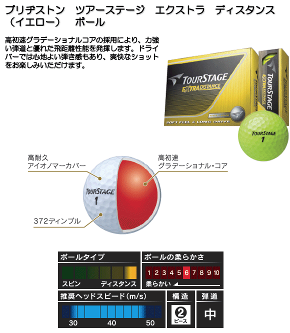 10 割引クーポン発行中 即日発送対応 ブリヂストン ツアーステージ エクストラ ディスタンス ボール イエロー １ダース つるやゴルフ Online