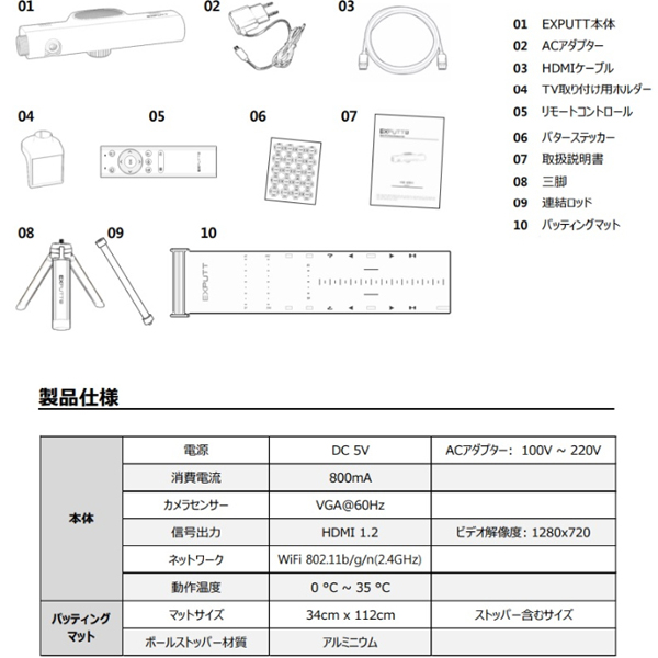 EXPUTTリアルグリーン 販売販促品 icqn.de