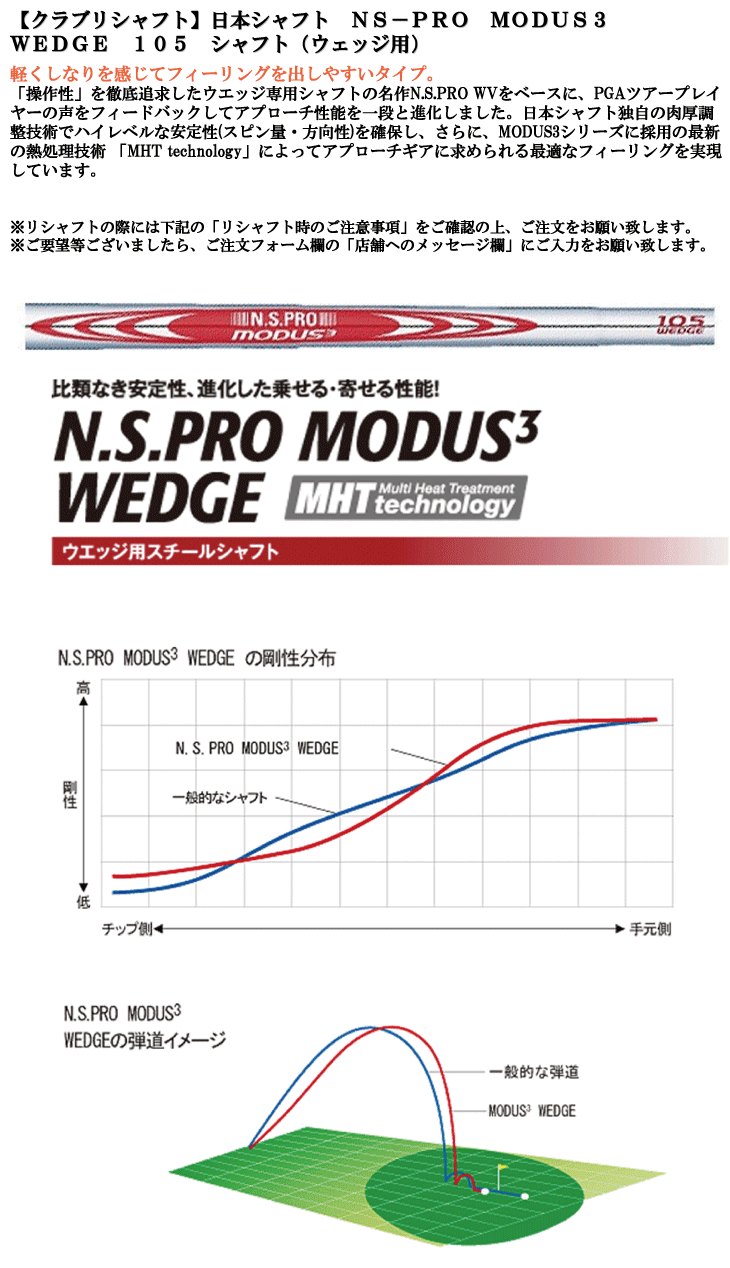NSPRO　MODOUS3　105WEDGE　3本セット