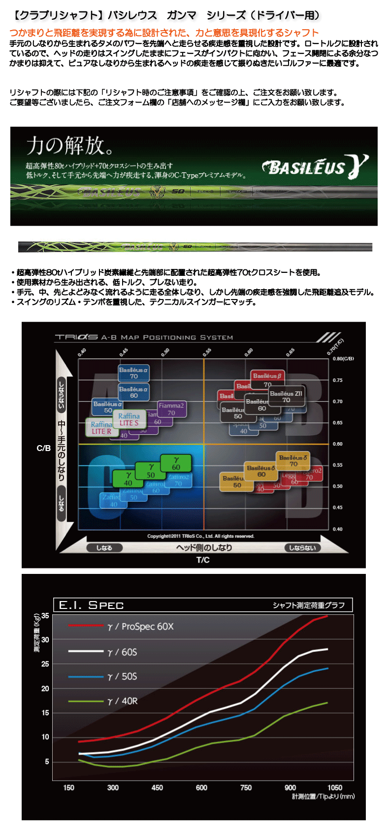 クラブリシャフト】バシレウス ガンマ（ドライバー用） - つるやゴルフ