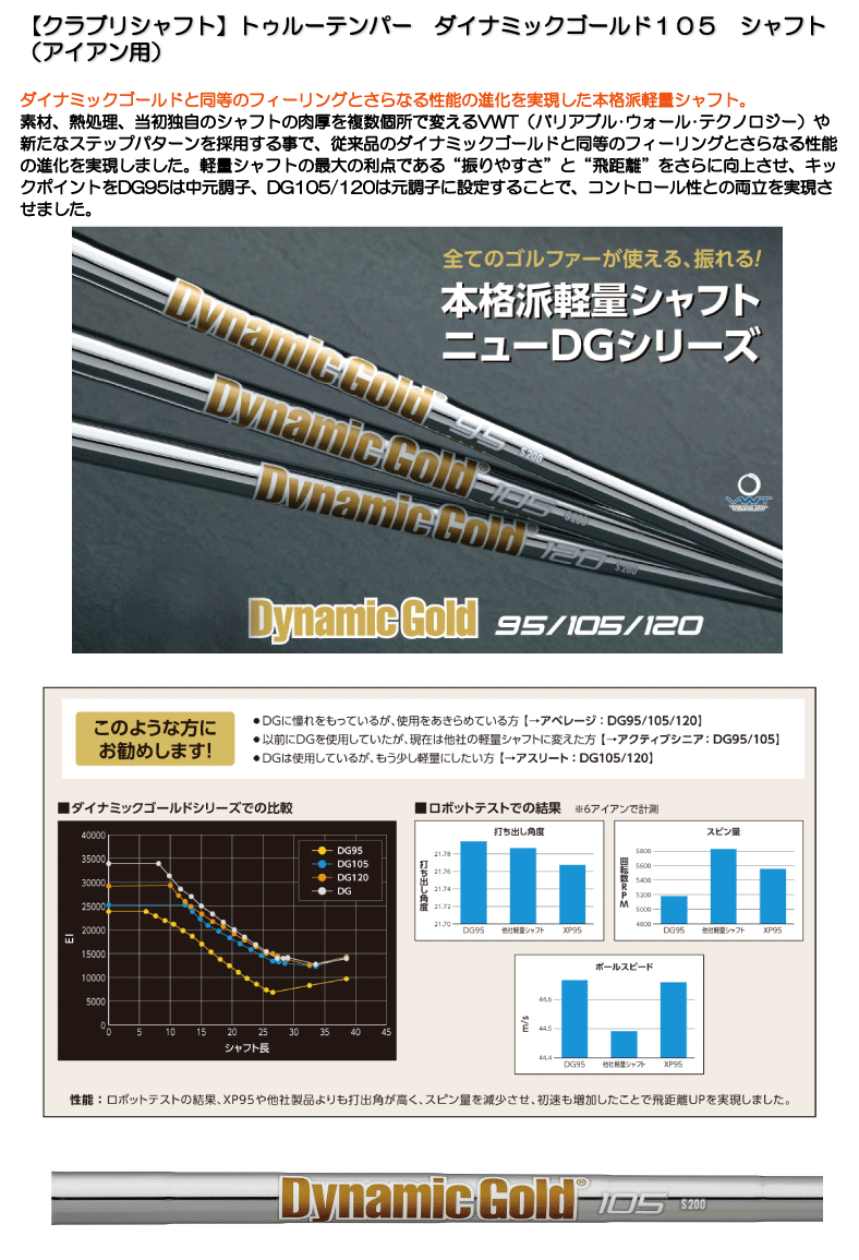 クラブリシャフト】トゥルーテンパー ダイナミックゴールド105 ...